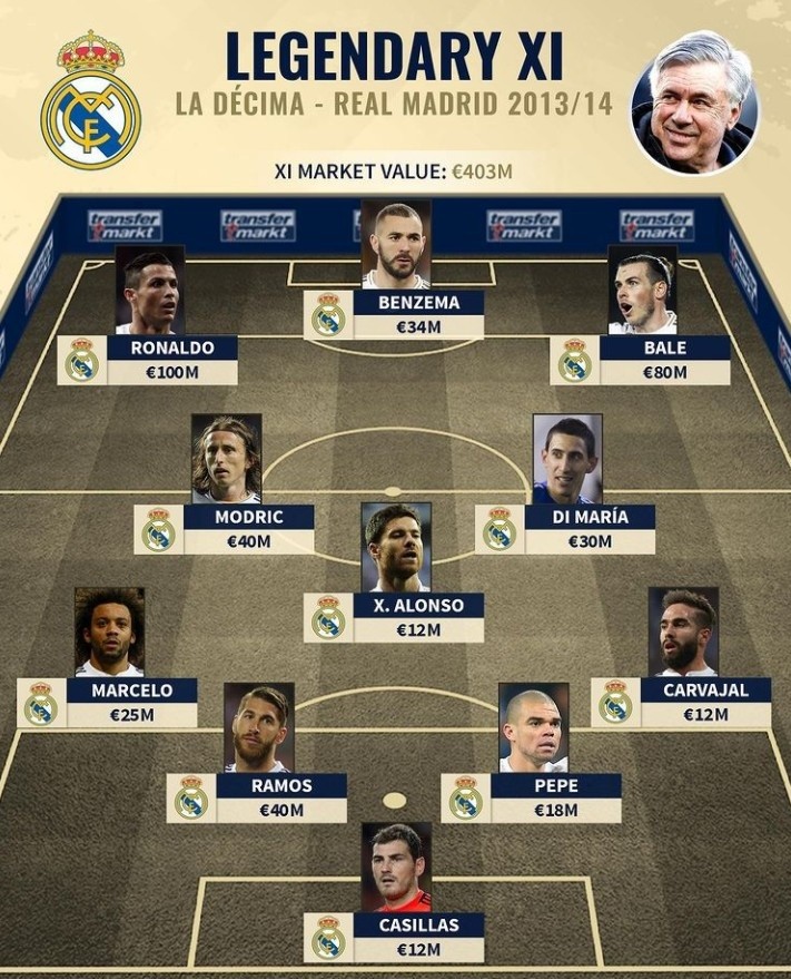 梅西夺冠后发动态庆祝！始终强调团队！还感谢工作人员和管理层！