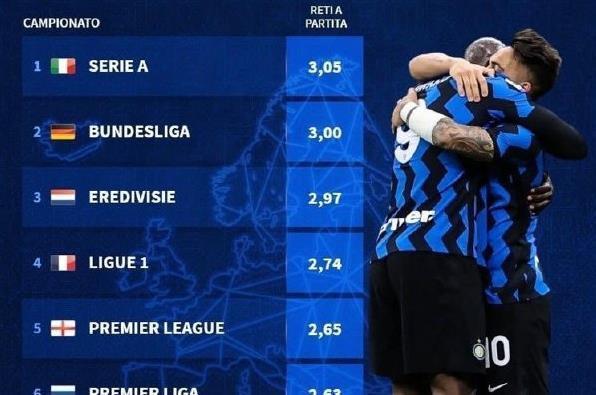 范佩西：温格是我的足球教父；弗格森的管理能力让人惊叹（范佩西：温格如我足坛导师 弗格森的管理才华令人折服）