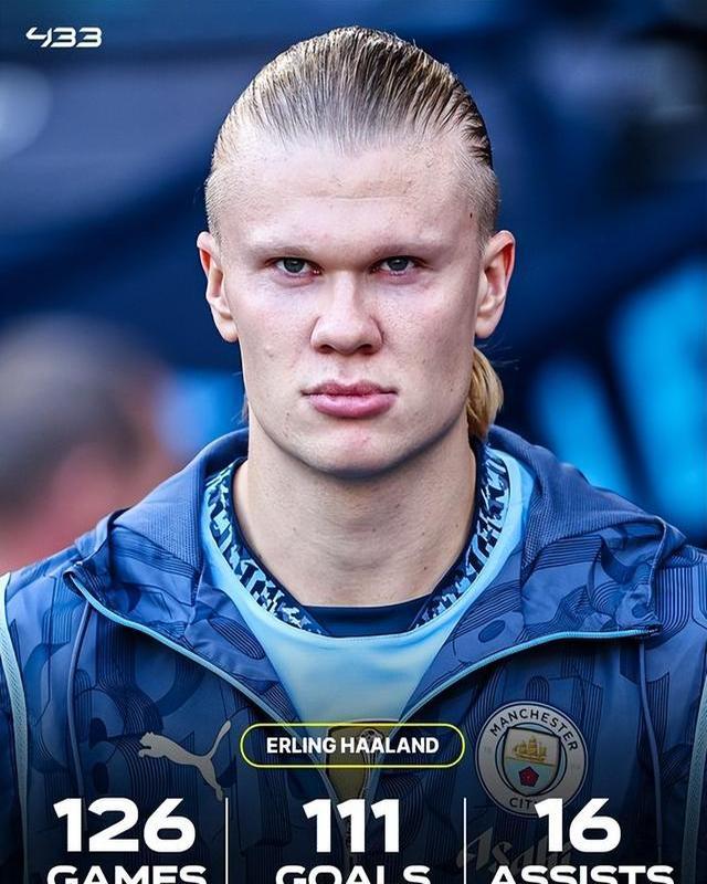 每体：曼联有意巴萨中场费尔明，准备报价超7000万欧